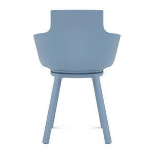 Social Turn Blue - Varier