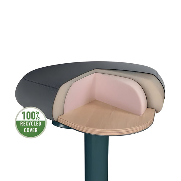 Sgabello Active Comfort in Piedi – Leitz Ergo