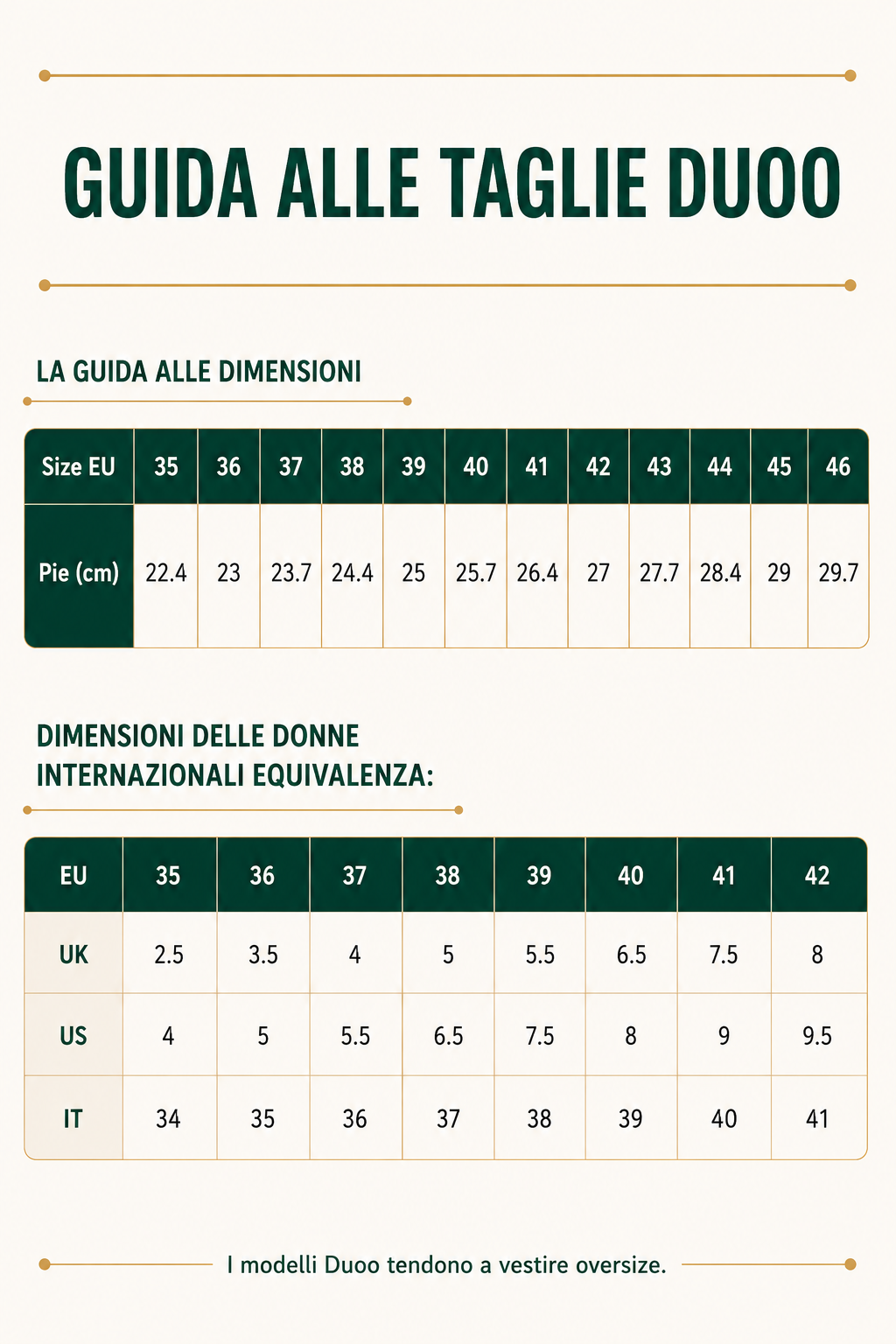 Guida alle taglie